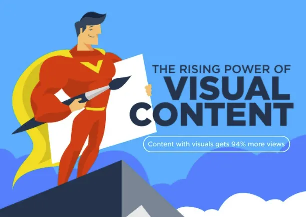 The Rising Power of Visual Content [Infographic] | Social Media Today