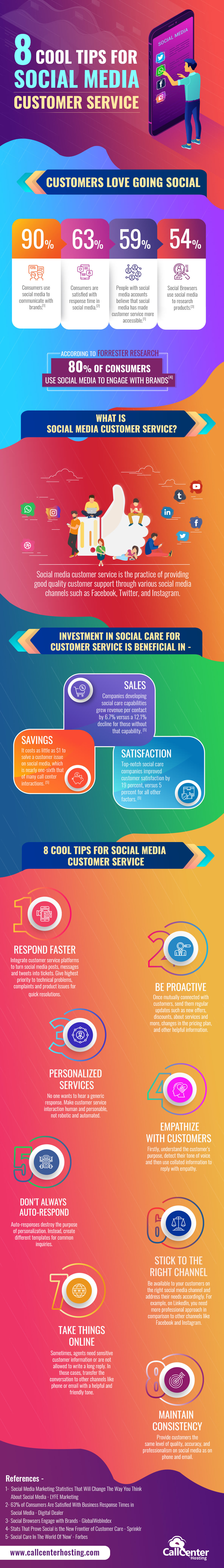 Infographic lists social customer care tips