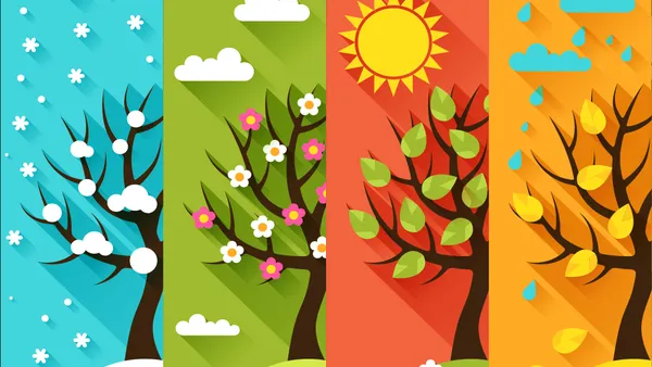 Illustration of the four seasons represented by trees