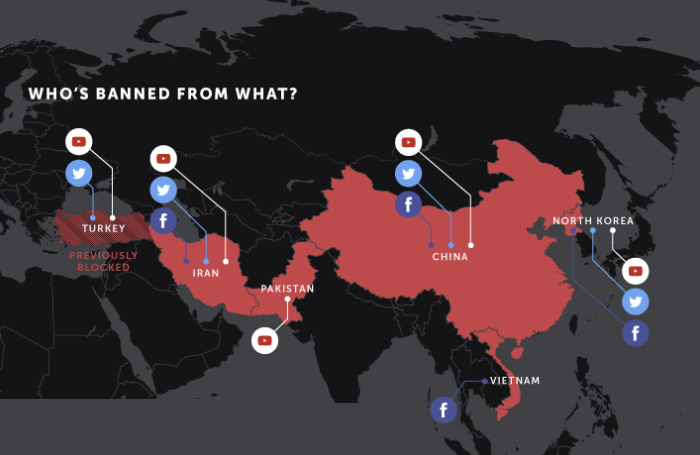 Map of nations that have implemented social media bans