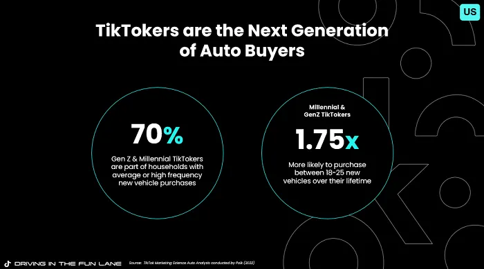 TikTok auto playbook