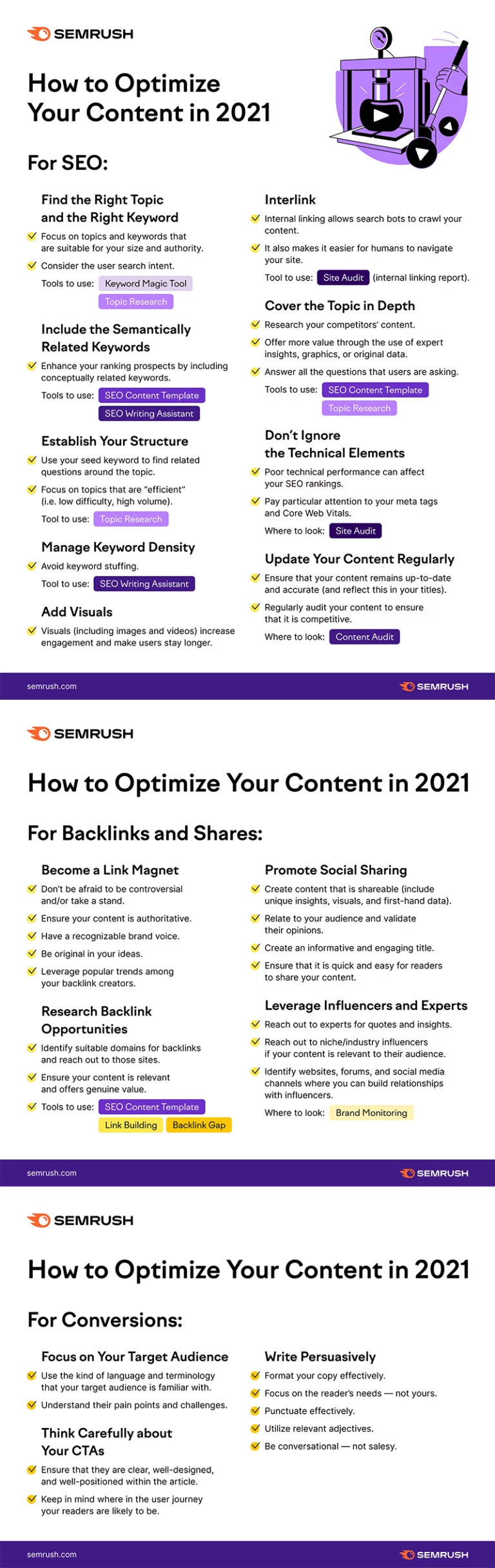 SEMRush content optimization guide