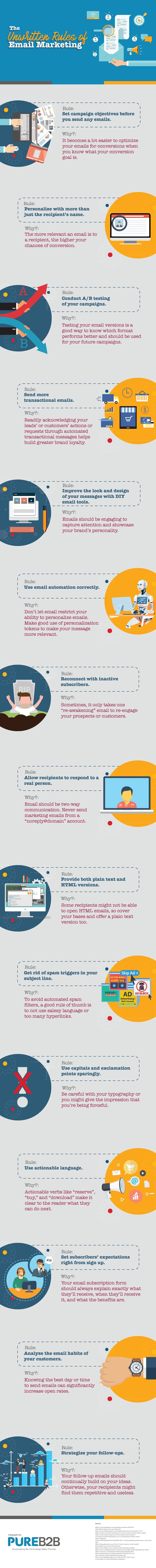 Email Marketing for Beginners: 15 Unwritten Rules for Success [Infographic] | Social Media Today