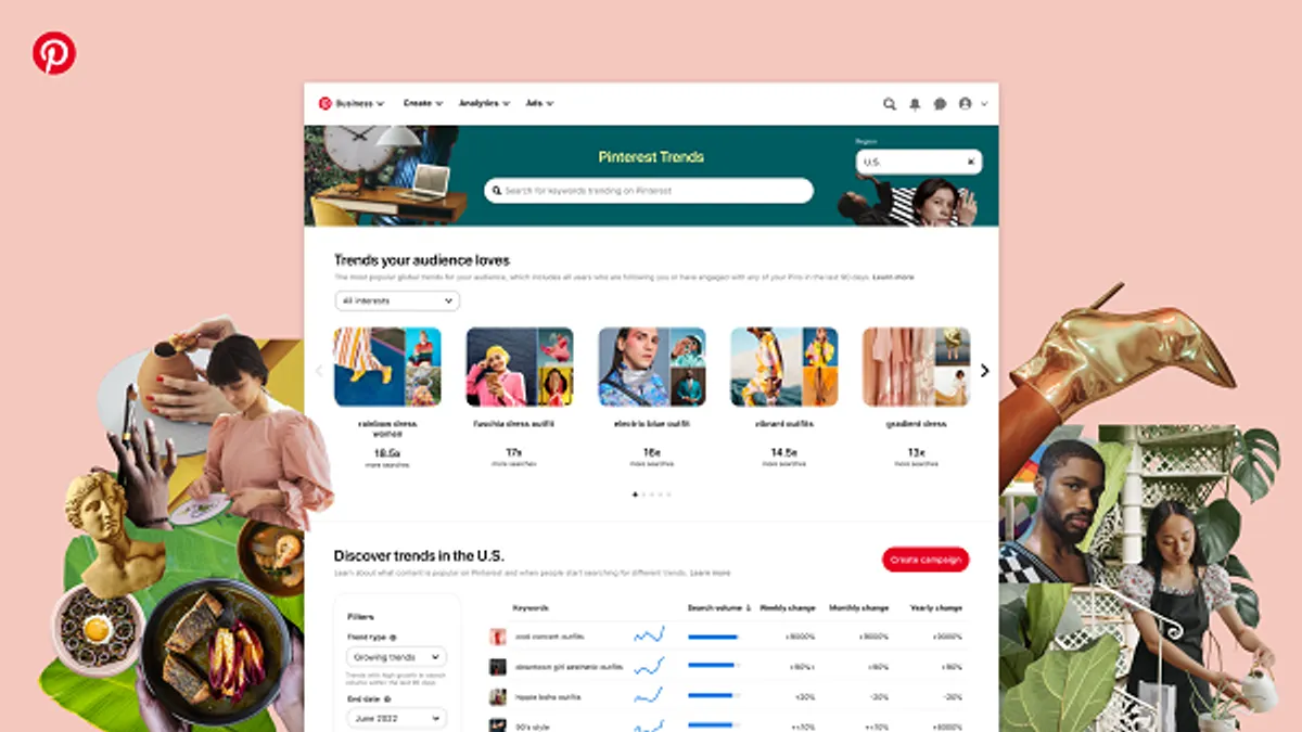 Pinterest Trends Update