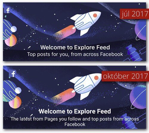 Facebook's Testing a New Option Which Would Remove Page Posts from the Main News Feed | Social Media Today