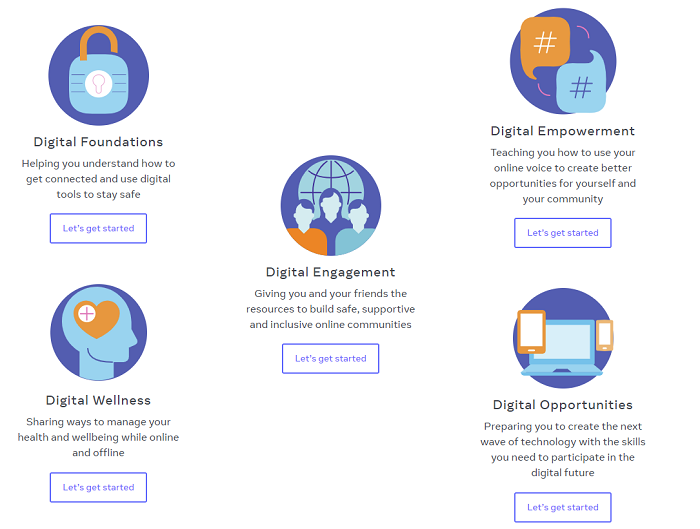 Facebook Get Digital
