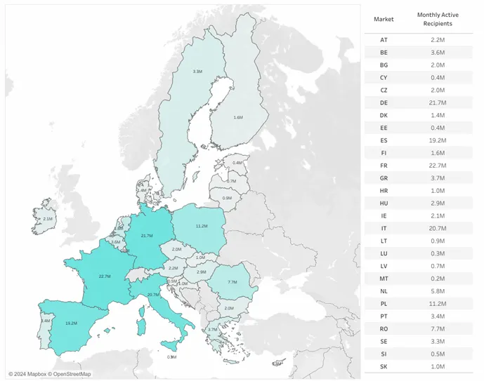 TikTok EU report