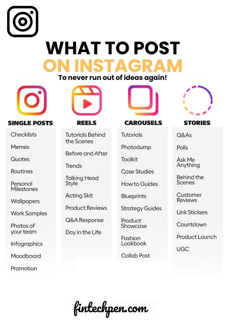 Instagram post ideas infographic