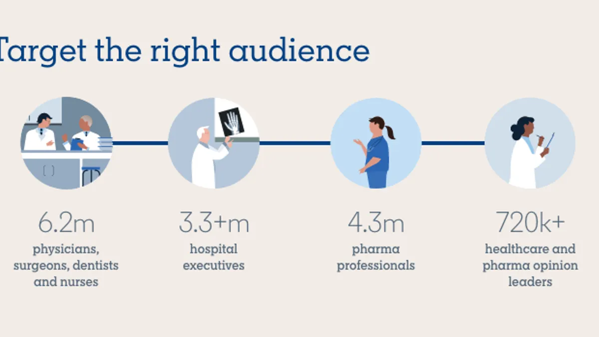 LinkedIn Healthcare Hub