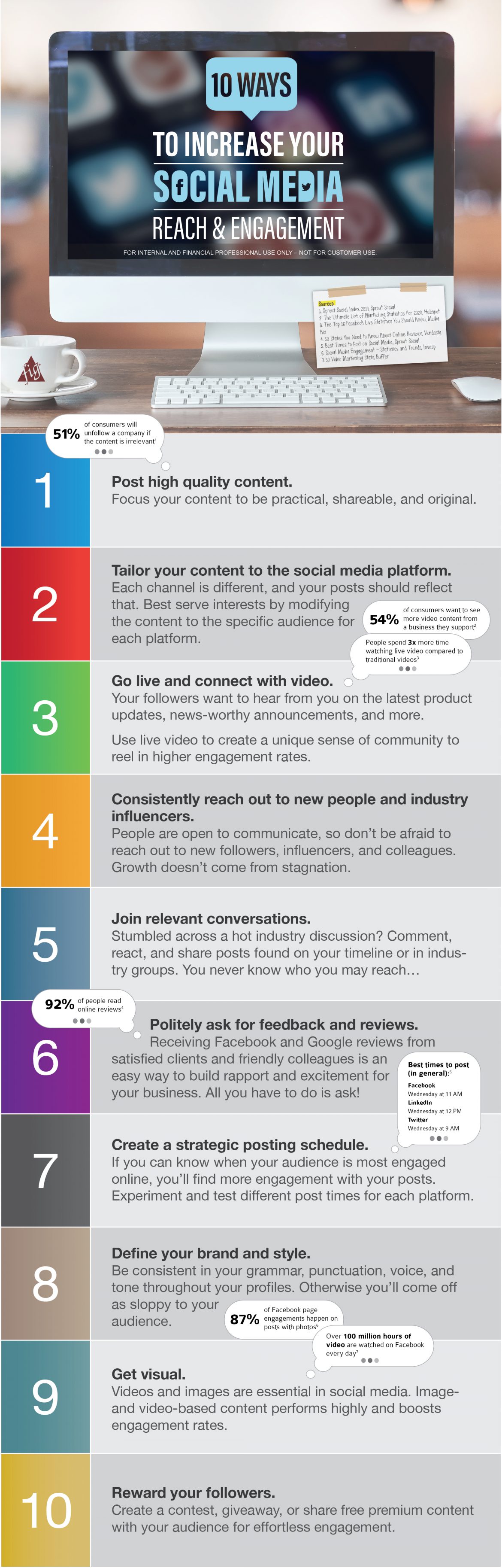 Infographic provides tips on how to use social for business