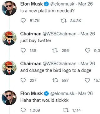 Elon Musk tweet