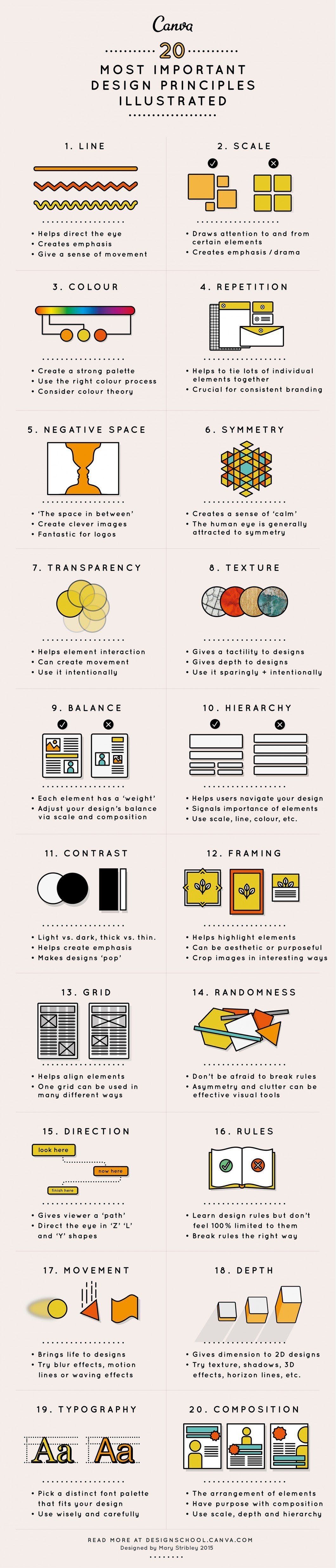 The 20 Most Important Design Principles Illustrated [Infographic] | Social Media Today