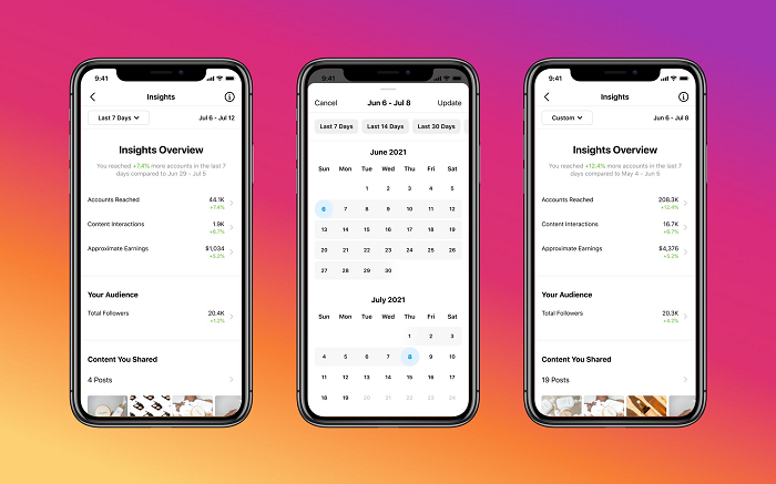 Instagram insights tool