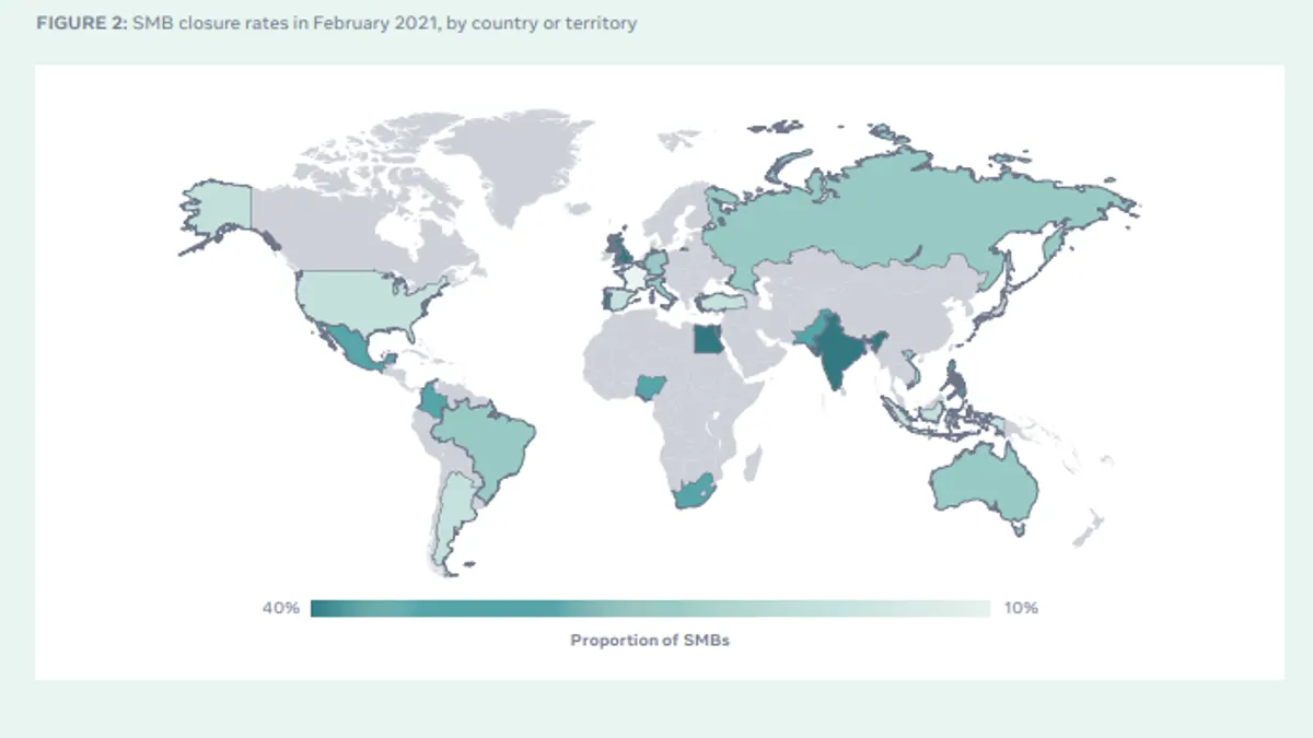 Facebook State of Small Business report