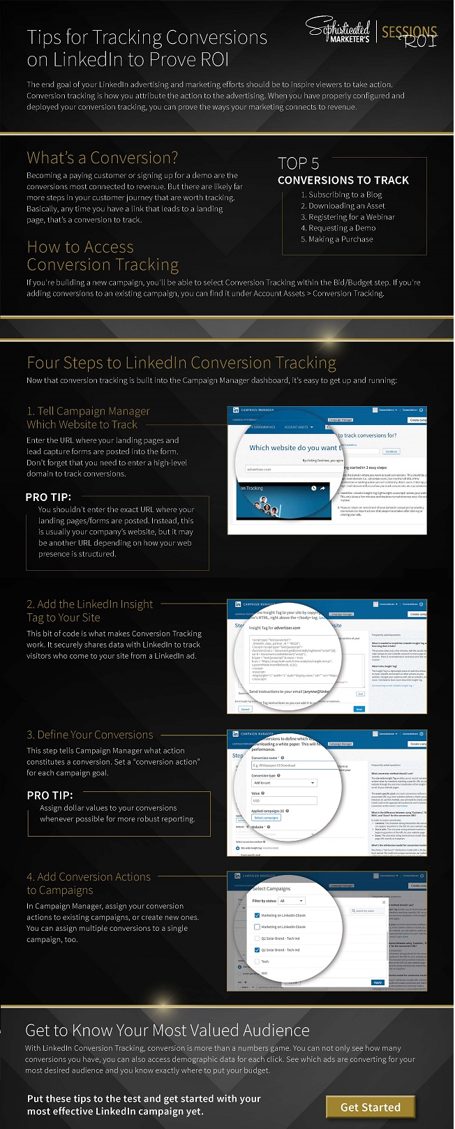 A Four-Step Guide to Tracking Conversions on LinkedIn [Infographic] | Social Media Today