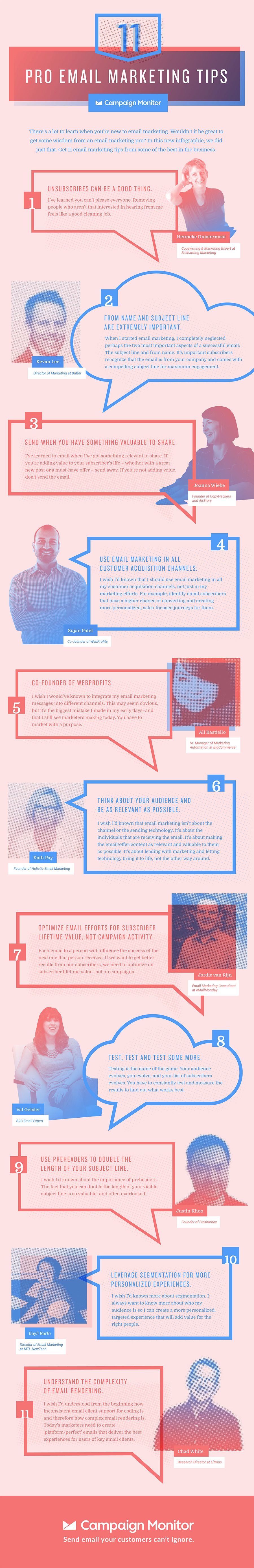 11 Pro Email Marketing Tips [Infographic] | Social Media Today
