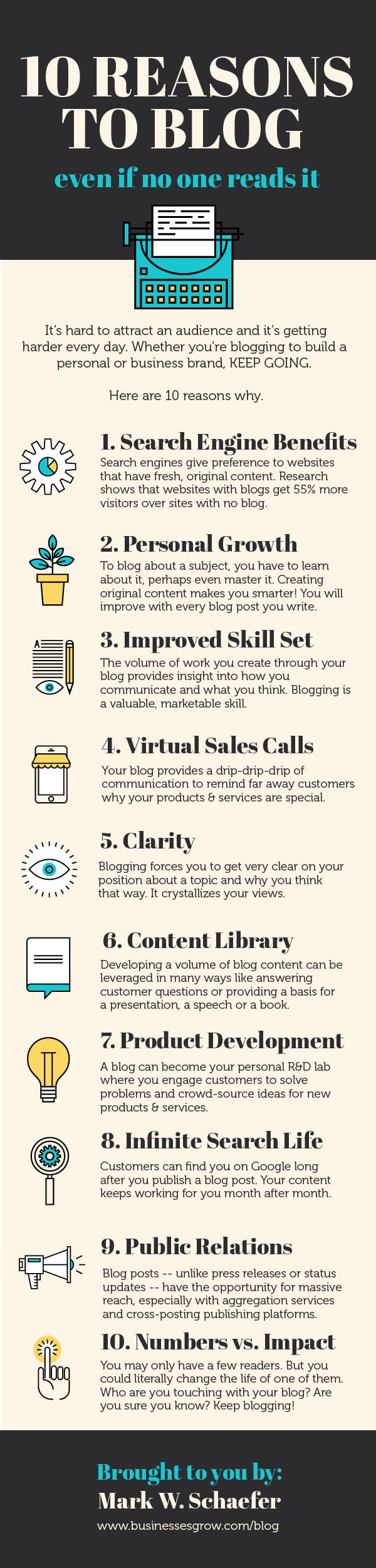 10 Benefits of Blogging for Business and Marketing [Infographic] | Social Media Today