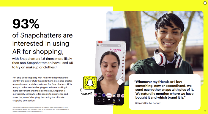 Snapchat Generation 2022 report