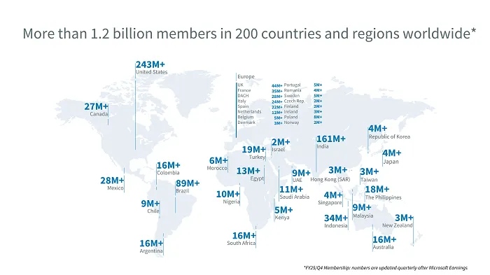 LinkedIn member map - August 2025