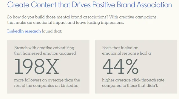 LinkedIn best practices guide
