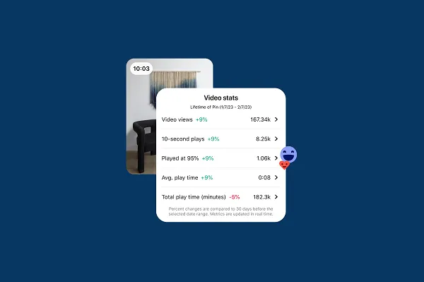 Pinterest analytics