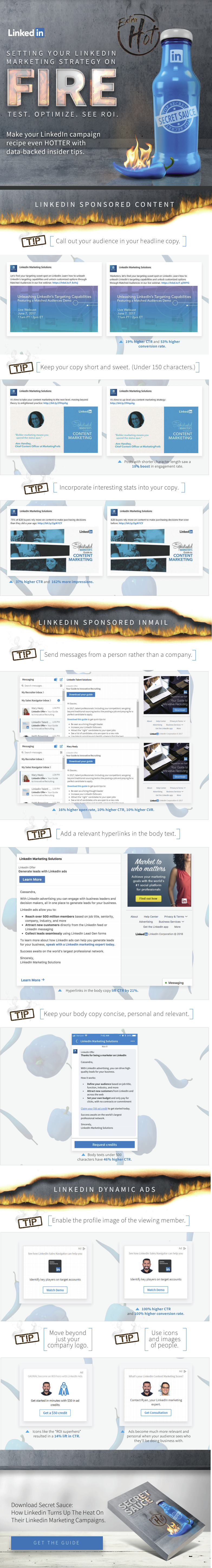 LinkedIn Releases New Guide to Optimizing Your LinkedIn Ad Campaigns [Infographic] | Social Media Today