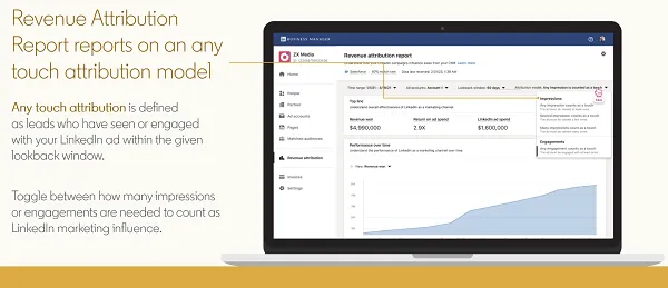 LinkedIn Revenue Attribution Report
