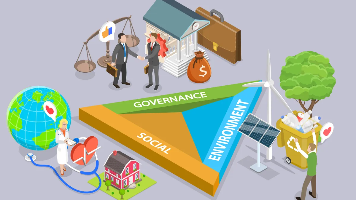 Visual displaying components of ESG.