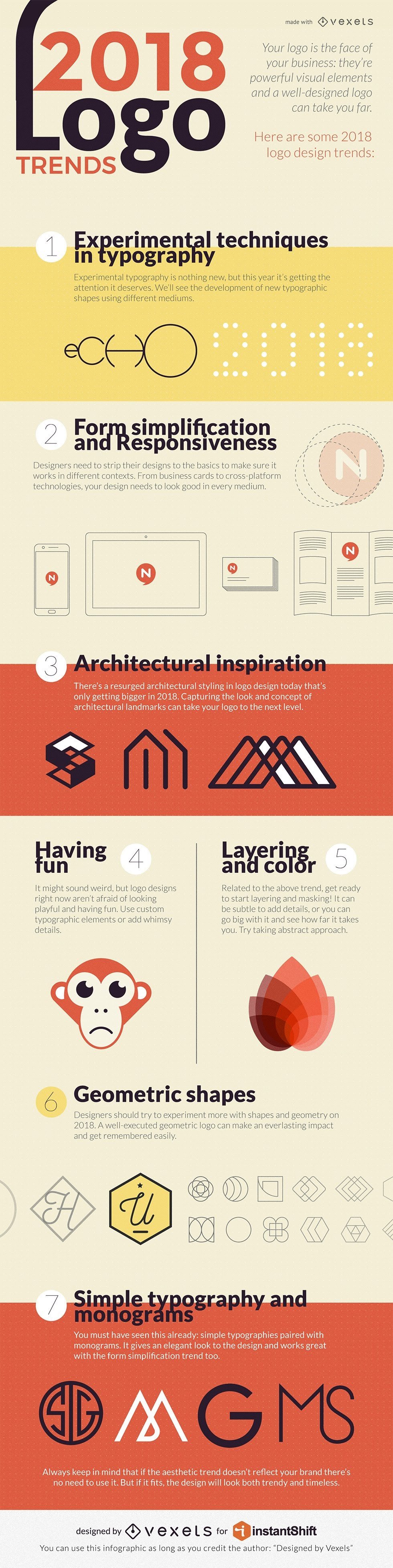 2018 Logo Design Trends [Infographic] | Social Media Today
