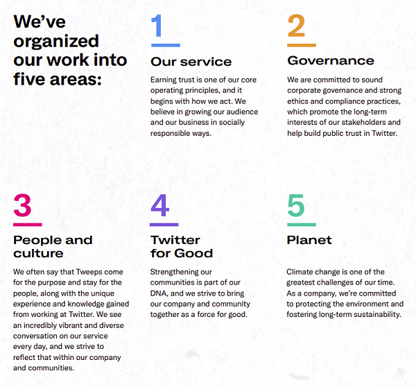 Twitter Global Impact Report