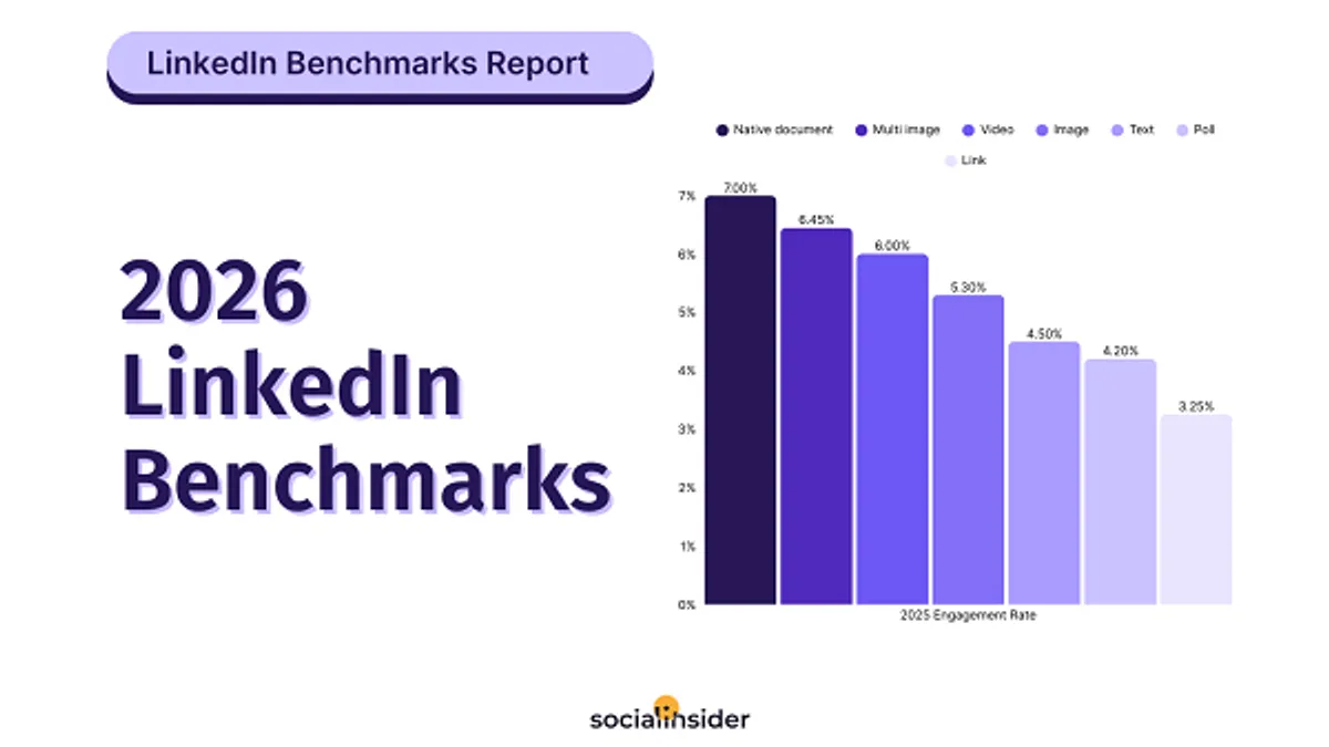 LinkedIn engagement benchmarks