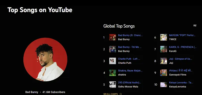 YouTube music listing
