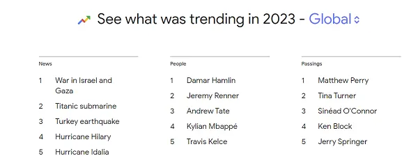Google Year in Search 2023