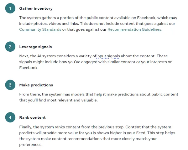 Meta algorithmic ranking overview