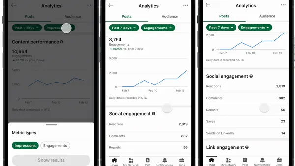 LinkedIn save and sends data