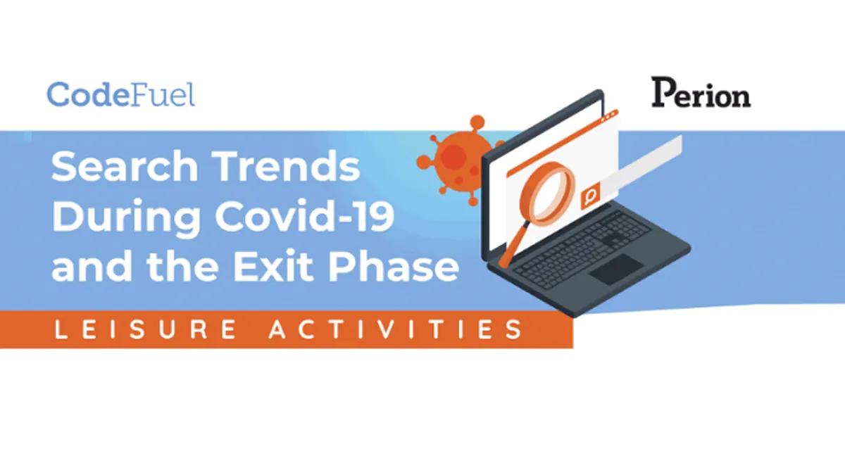 COVID-19 search trends