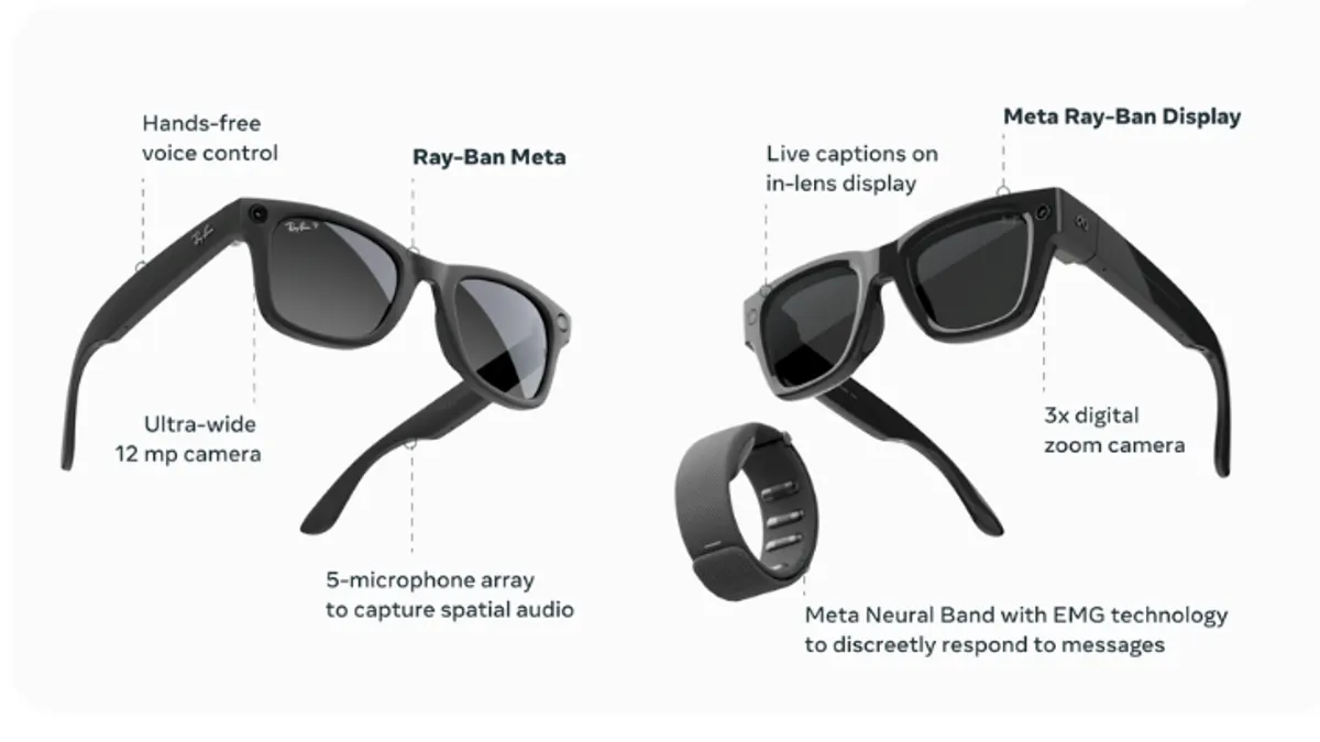 Meta AI glasses models
