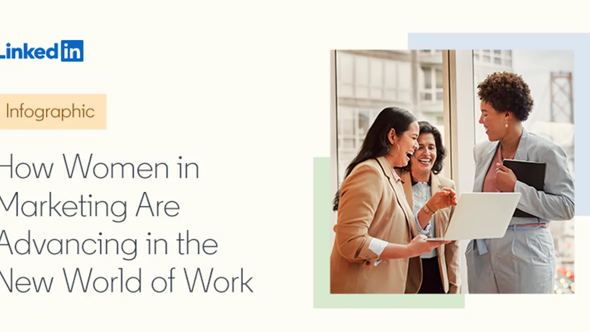 LinkedIn women in marketing