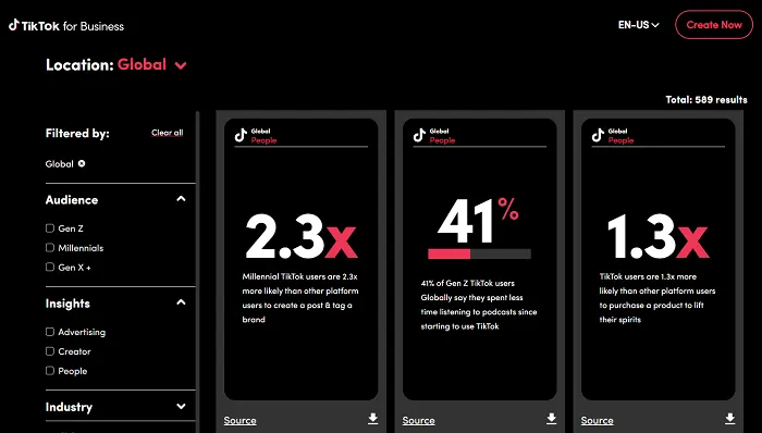 TikTok Insights