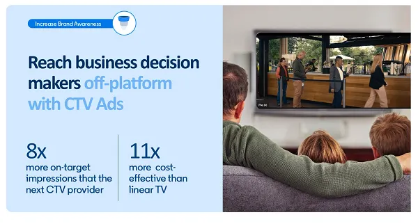 LinkedIn NewFronts 2025