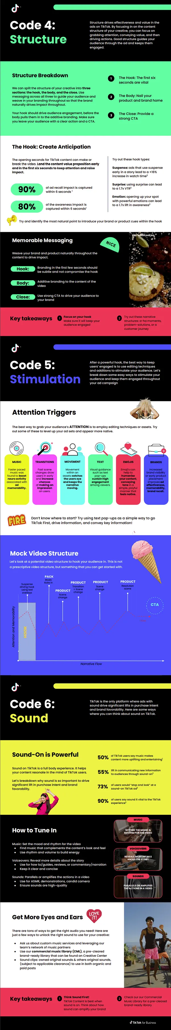TikTok Creative Codes