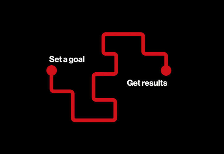 Pinterest Conversion Optimization