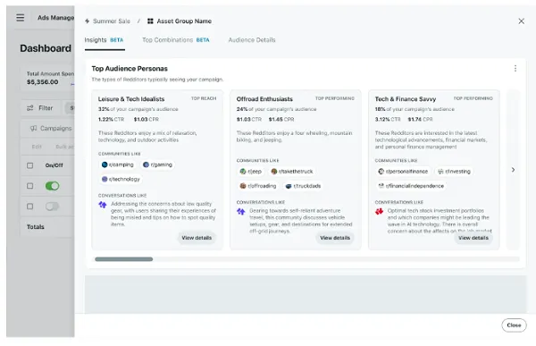 Reddit Performance Max
