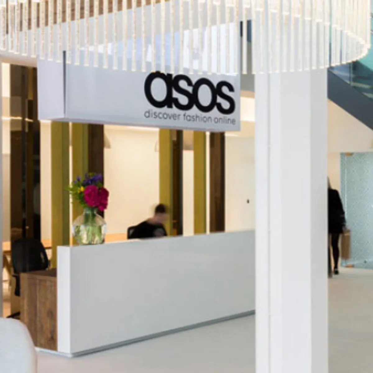 evaluate the online fashion retail company asos on dresses Fashion Retailing Market Report 2026, Size and Trends By 2035