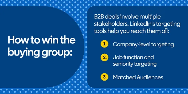 LinkedIn B2B marketing checklist