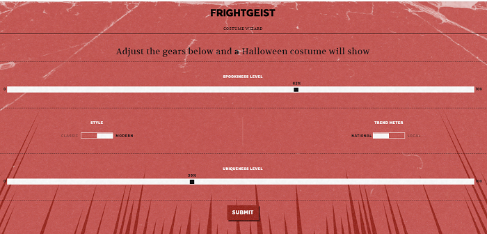 Google Frightgeist