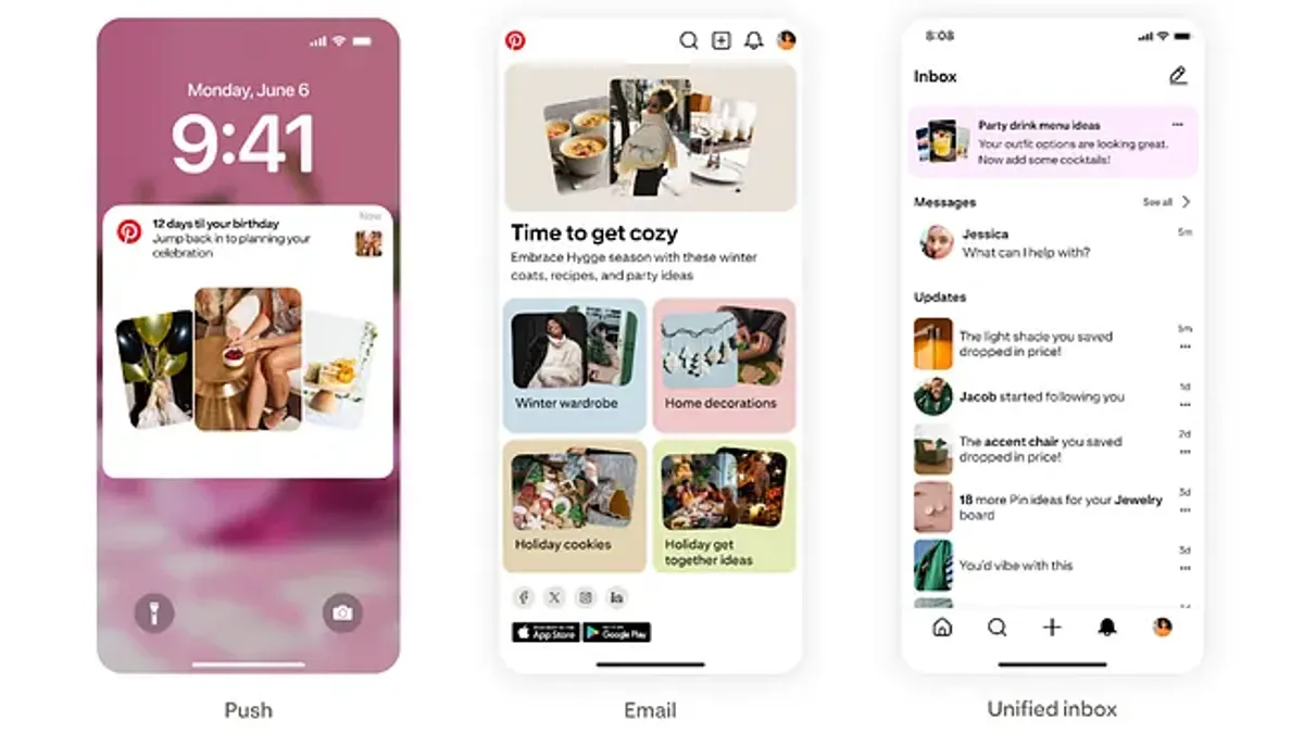 Pinterest journeys