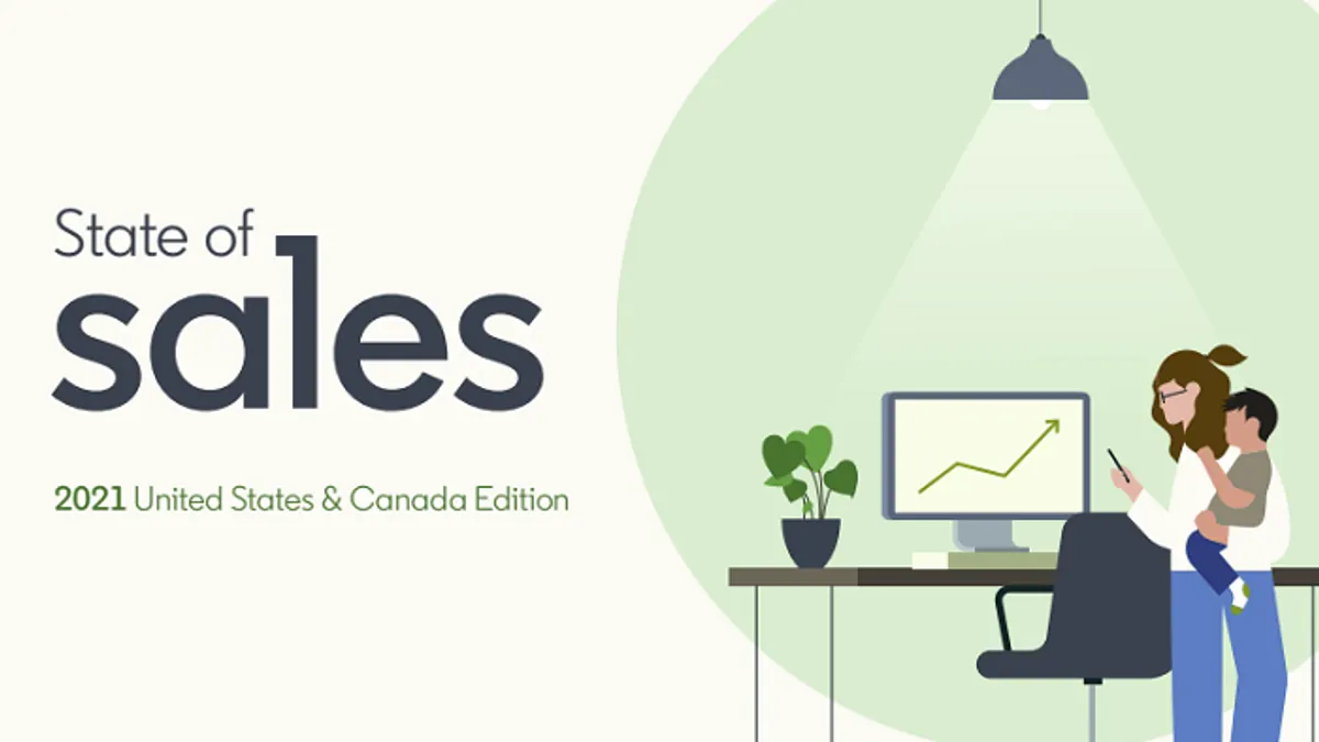 LinkedIn State of Sales Report 2021
