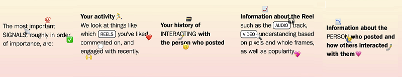 Instagram Reels algorithm insights