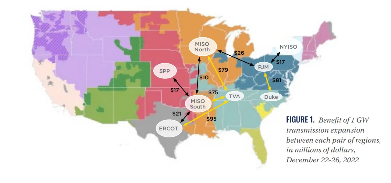 A map from the American Council On Renewable Energy shows "modest" transmission investments could have generated hundreds of millions in benefits during a severe winter storm in December 2022.